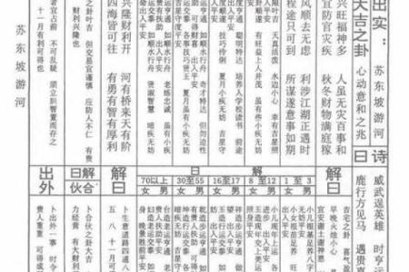 关帝灵签解签 如何避开厄运