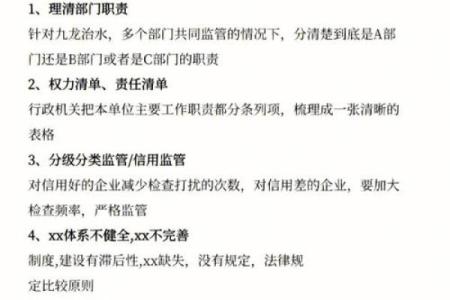 行政执法规范词测试，你能命中几个？