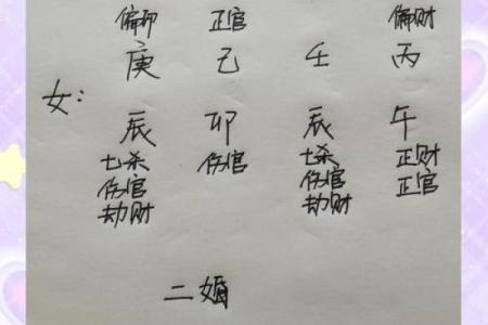 什么样的八字犯桃花 官杀多又旺感情生活混乱