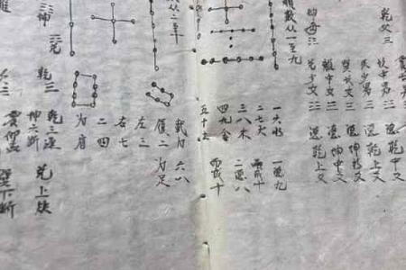 阳宅风水笔记