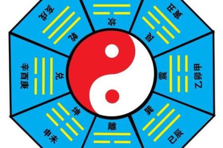 免费五行八卦算命,八字五行免费算命