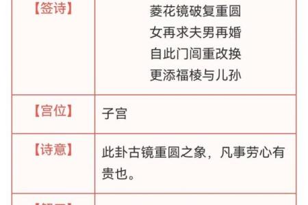 观音82签求姻缘 观音82签求姻缘免费抽签？