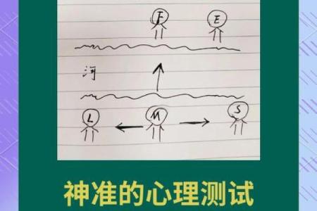 神准测试--测测看！八月你走什么运？