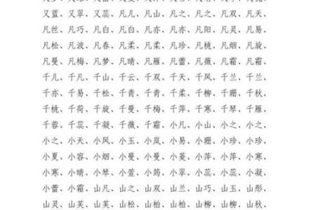 真正的免费起名字生辰八字,虎年宝宝八字起名