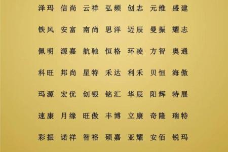 八字店铺起名