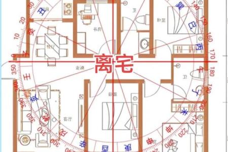 如何看小区楼房风水-