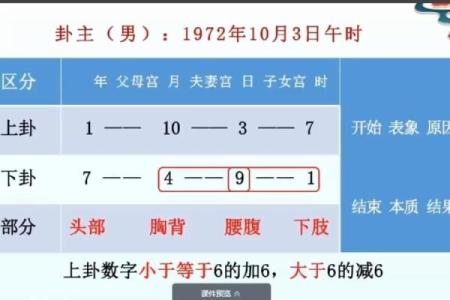 八字金多怎么样：会富有吗：避讳哪些