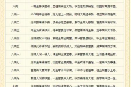 称骨算命表图