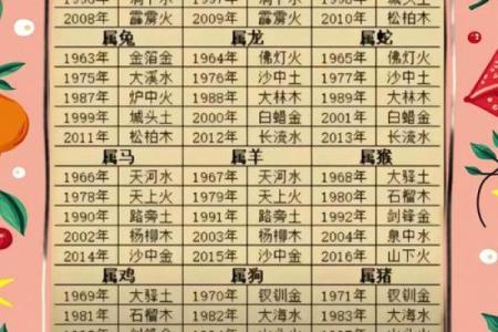 八字纯阴女是什么命 纯阴八字女属于哪种命