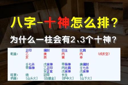 举个具体八字，看看十神、神煞的断语究竟能看出生活中的哪些事