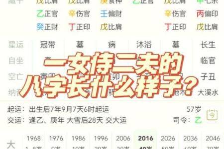 八字两个辰女的命运