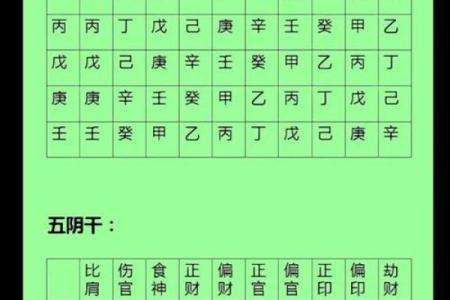 子平八字排盘最新版本下载,下载八字排盘宝官方版