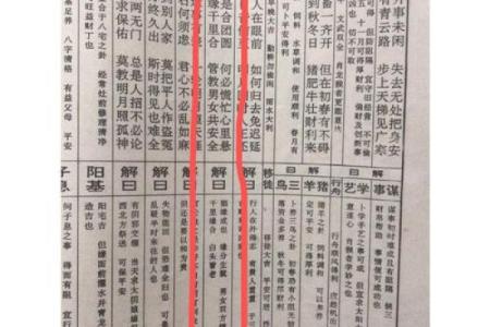 关老爷求灵签解签