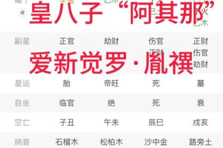 乙木好命八字,乙木生于卯月富贵八字