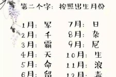 该不该信小孩按生辰八字取名,起名字一定要看生辰八字吗