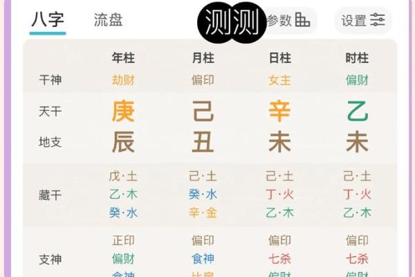 八字喜火木