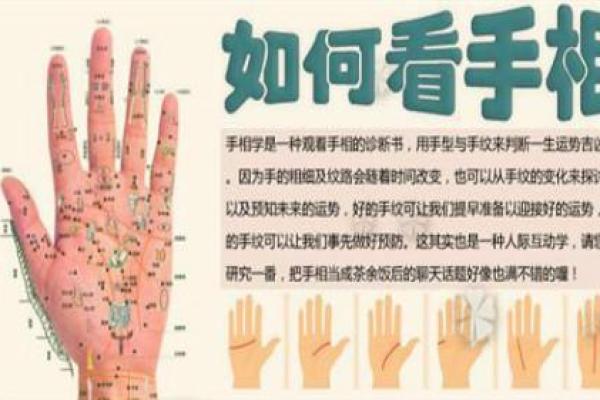 手相算命话语,手相算命说法