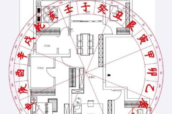 阳宅大门应该如何判断风水吉凶