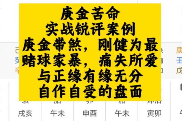 八字中庚金命造的解读及命例分析