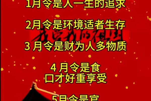八字当令