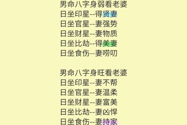 八字身弱无印克母