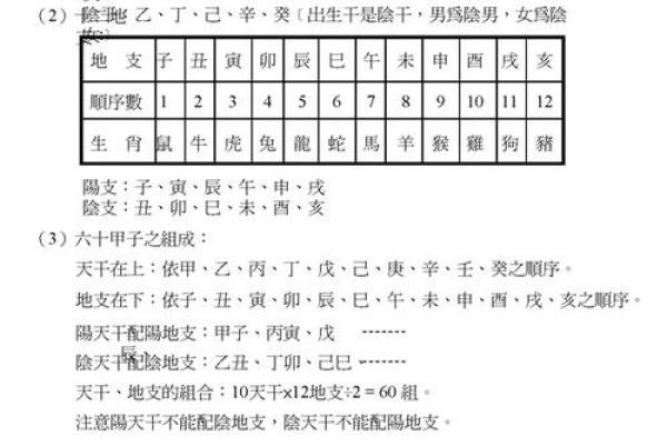 紫薇斗数破格