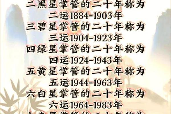买房子什么朝向风水更好