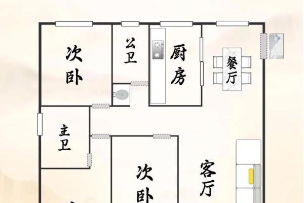 自如房子风水怎么样