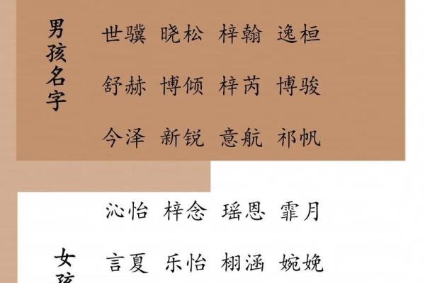 宝宝八字弱总是被吓到,八字弱的人起名字需要注意什么