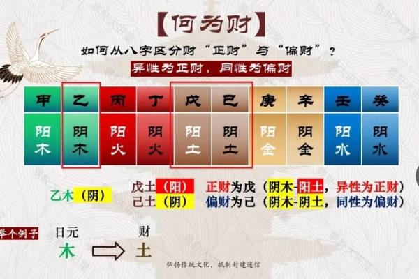 八字无财可以化解么女命