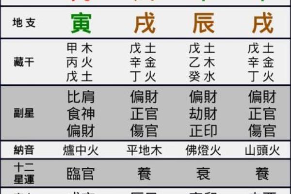 批八字注册码