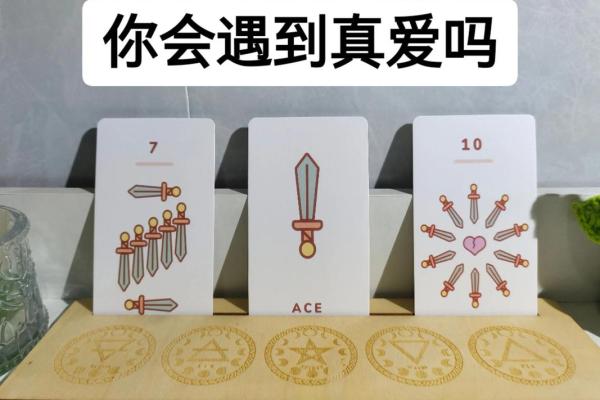 塔罗牌爱情测试中牌位的介绍!