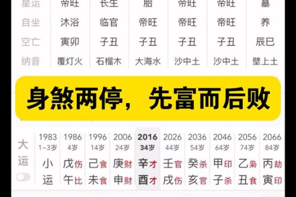 八字算命：丁火日元性格