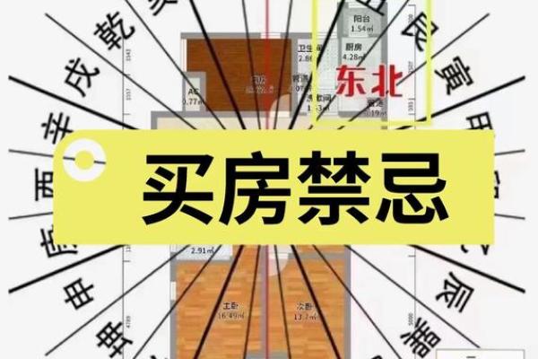 租什么样的房子风水好 租房风水如何选
