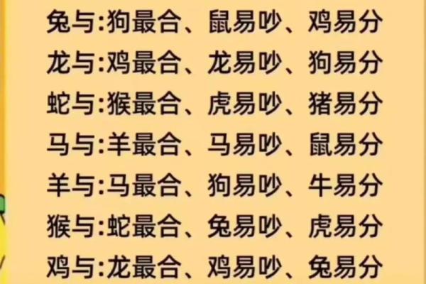 姓名默契度配对小程序 姓名契合度配对查询免费测试？