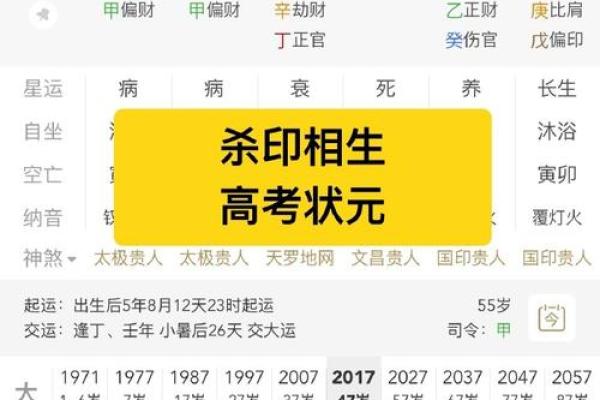 八字多印