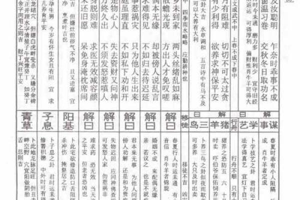 月老灵签中平签