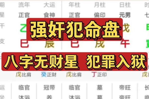 八字如何断牢狱