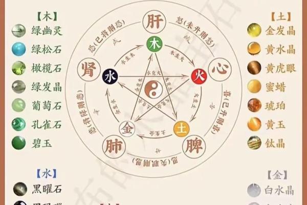 怎么看八字喜金水,什么叫八字喜金水