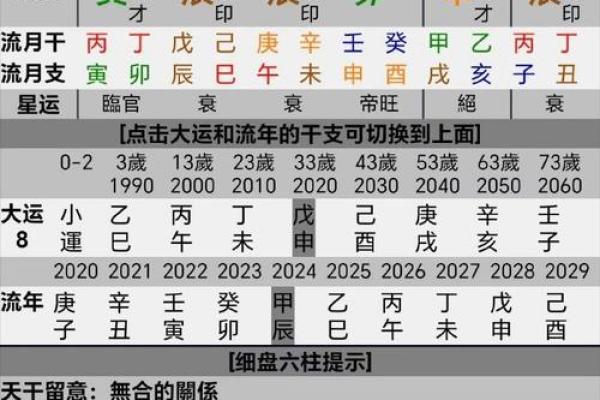 八字格局清纯的人性格