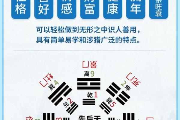 微信账号测吉凶免费测试