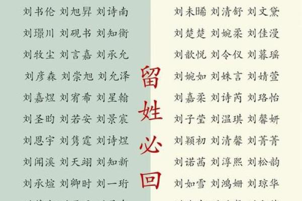八字宝宝取名查分数