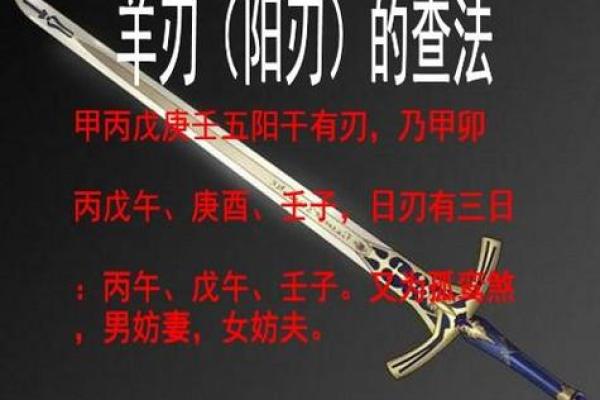八字阳刃