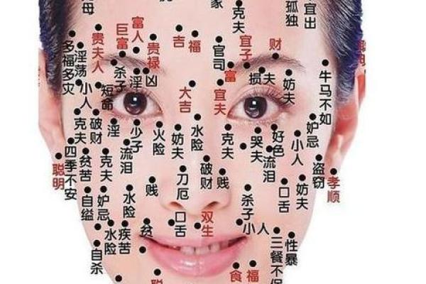 额头胎记算命