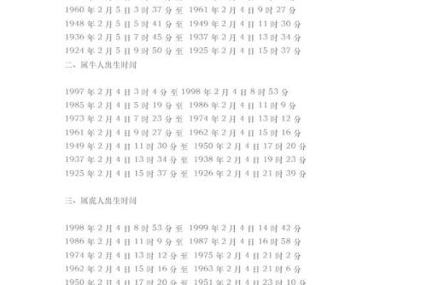 98年5月20生辰八字