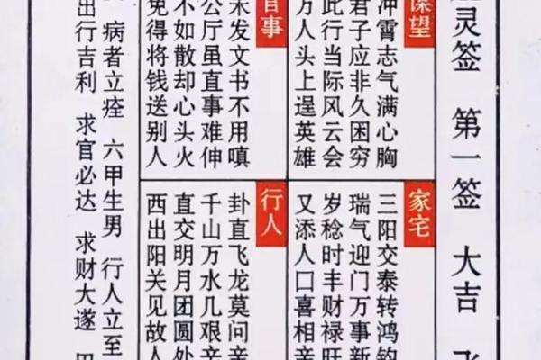 上帝灵签38号签