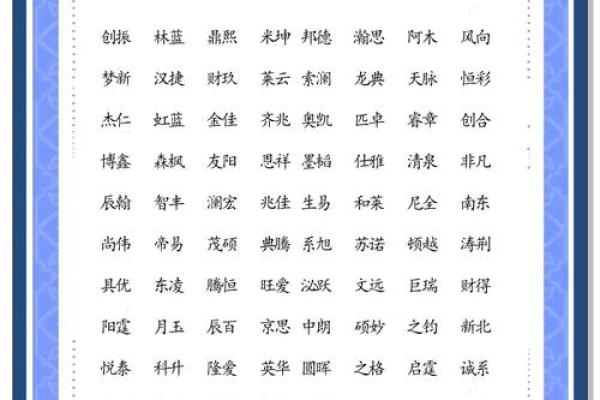 起名字大全免费测试,公司取名字参考大全