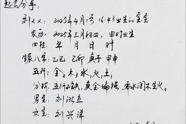 起名网生辰八字起名
