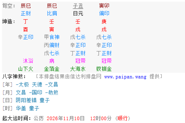八字喜用忌神查询