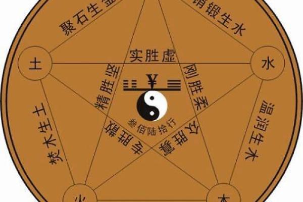 八字命理怎么看自己命硬不硬